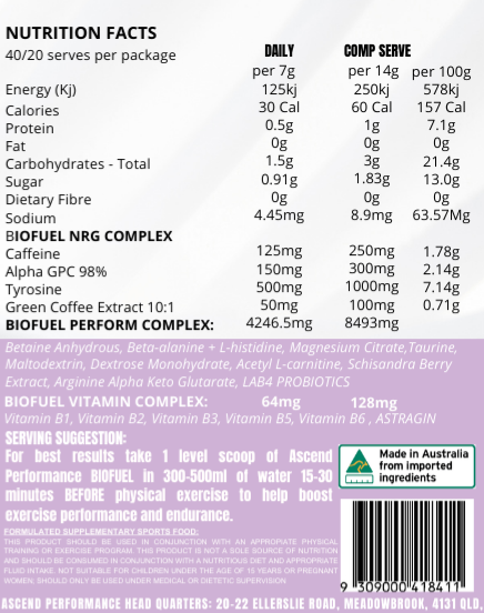Bio-fuel V2 Pre-workout Grape (40 serves)
